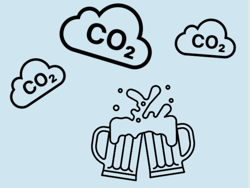 Data by the Barrel: Tackling Brewers’ Scope 3 Emissions